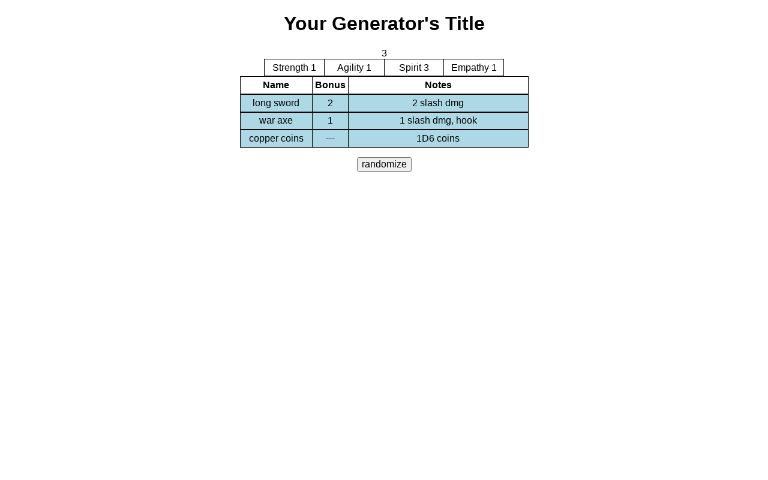 0gsz5ppr8z ― Perchance Generator