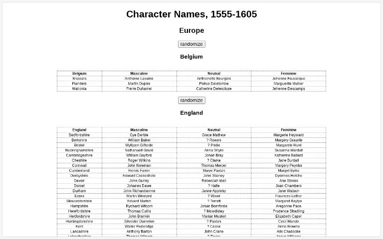 character-names-1555-1605-perchance-generator