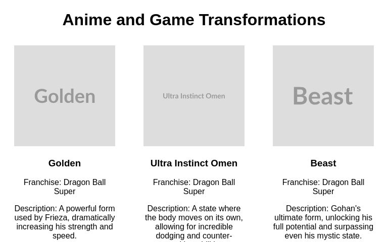 Anime and Game Transformations ― Perchance Generator