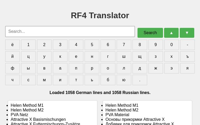 RF4 Translator ― Perchance Generator