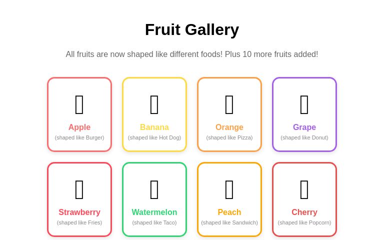 Fruit Gallery ― Perchance Generator