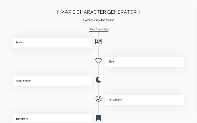 🔥 MAR'S CHARACTER GENERATOR 🔥