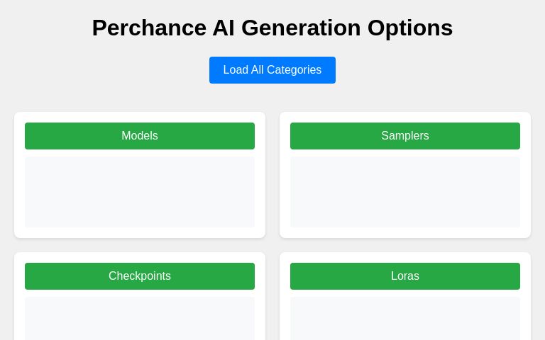 Perchance AI Generation Options