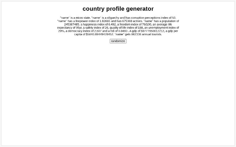CREATE A COUNTRY PROFILE visual data 2