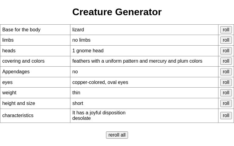 Creature Generator