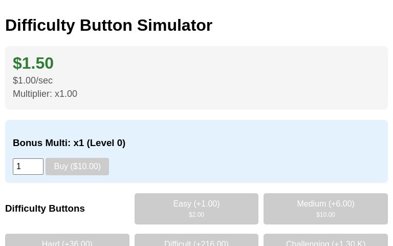 Difficulty Button Simulator ― Perchance Generator