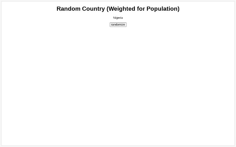 Random Country (Weighted for Population) ― Perchance Generator
