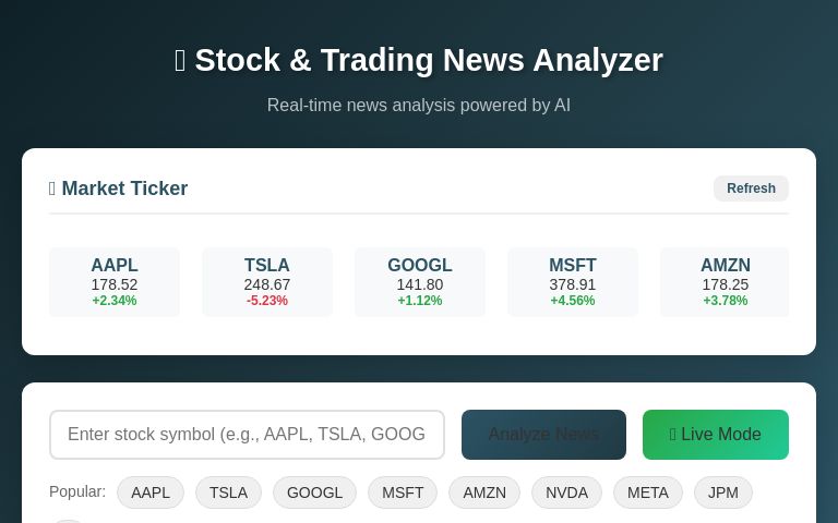 📈 Stock & Trading News Analyzer ― Perchance Generator