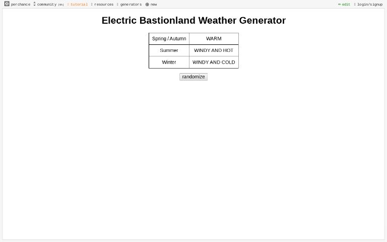 Electric Bastionland Weather Generator