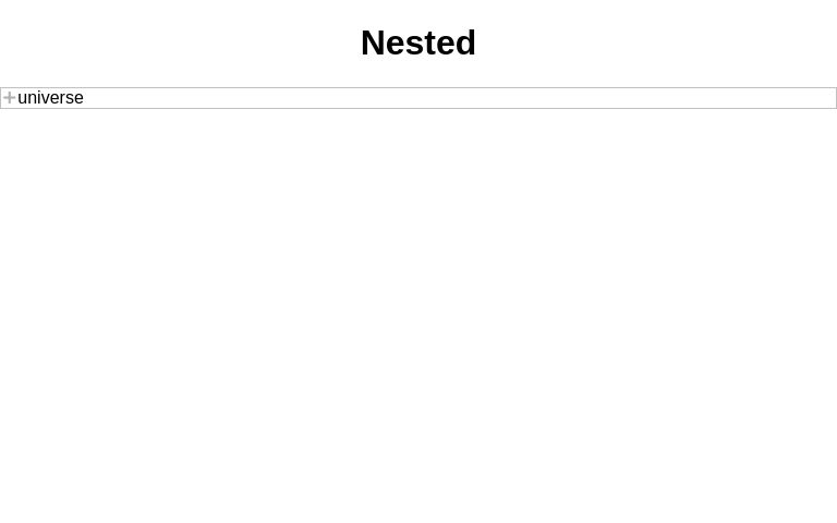 Nested ― Perchance Generator