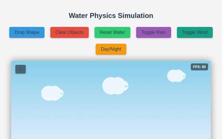 Water Physics Simulation ― Perchance Generator