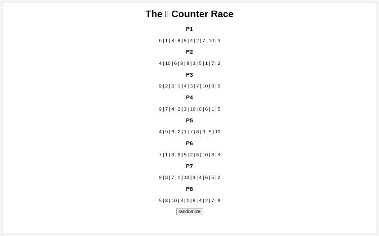 The つ Counter Race ― Perchance Generator