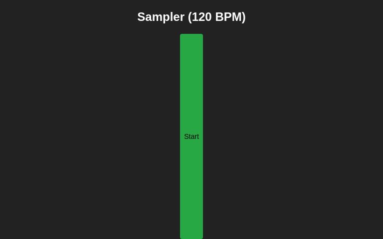 Sampler (120 BPM) ― Perchance Generator