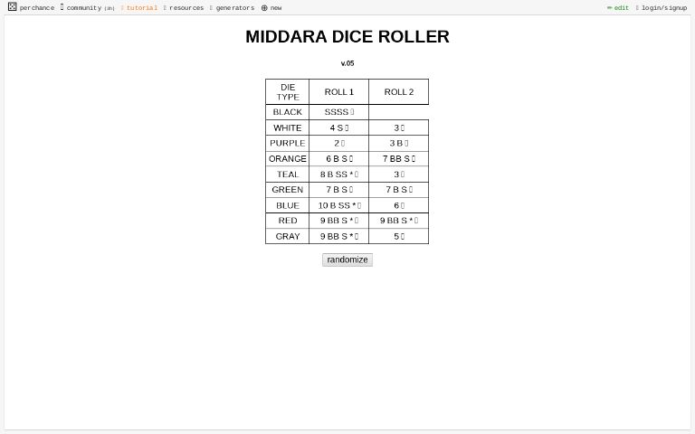 MIDDARA DICE ROLLER ― Perchance Generator
