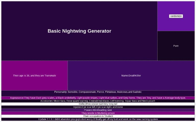 Basic Nightwing Generator