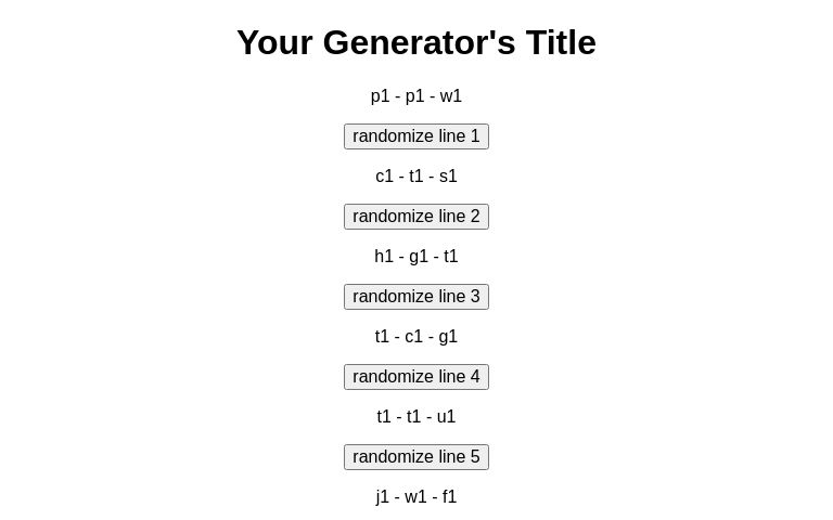 O3qjex3lzc ― Perchance Generator