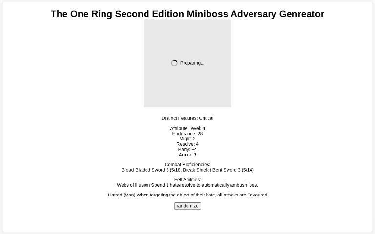 The One Ring Second Edition Miniboss Adversary Genreator ― Perchance ...