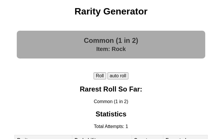 Rarity Generator