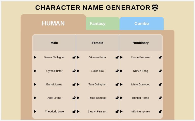 R3zy91ravz Perchance Generator