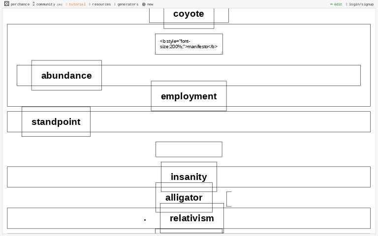 Random Html Test ― Perchance Generator