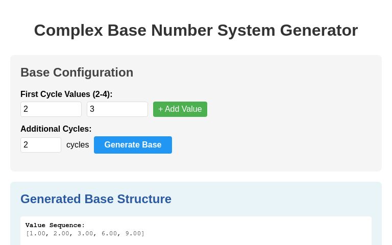 Complex Base Number System Generator