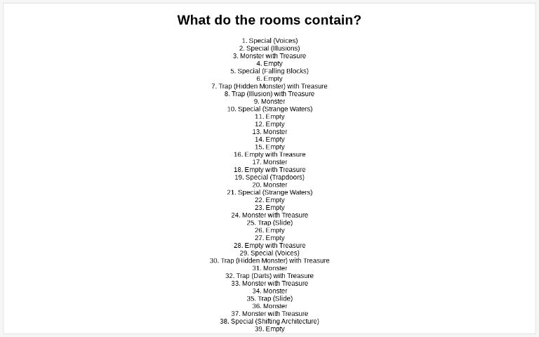 What do the rooms contain? ― Perchance Generator