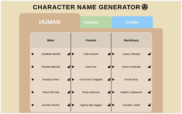 Name Generator Second Name