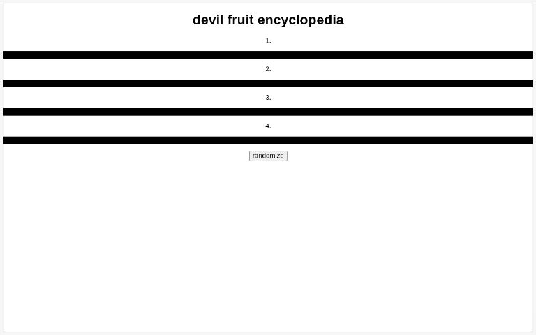 Om indstilling George Eliot sjældenhed devil fruit encyclopedia ― Perchance Generator