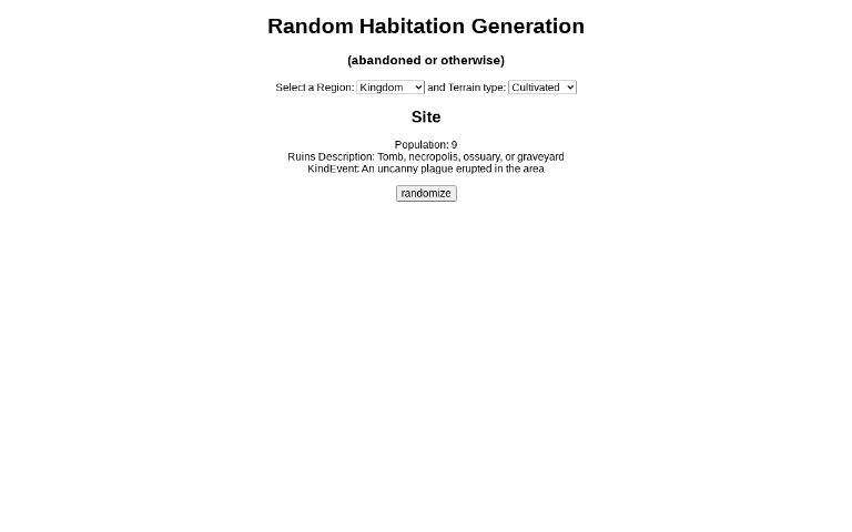 Random Habitation Generation