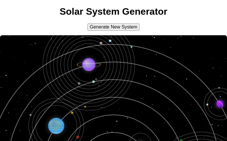 Solar System Generator