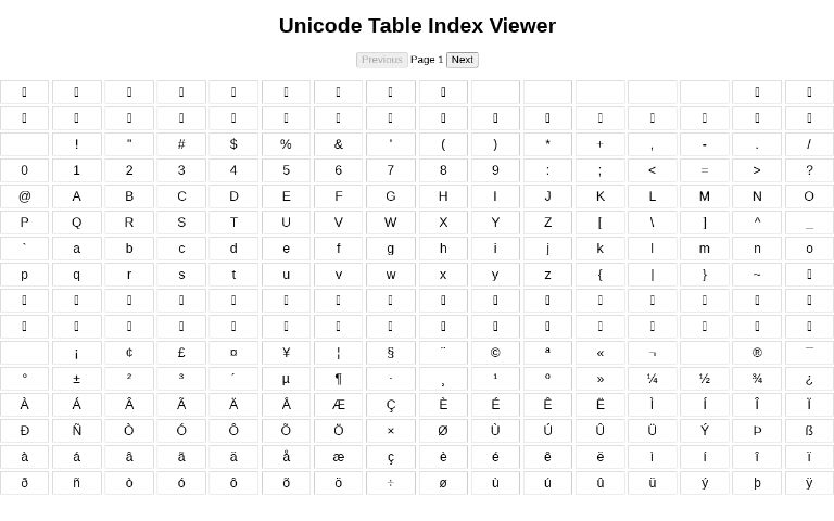 Unicode Table Index Viewer ― Perchance Generator