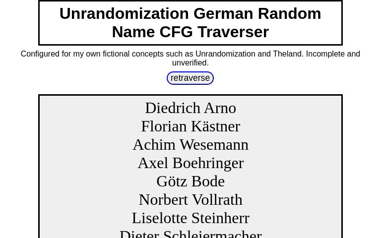 Unrandomization German Random Name CFG Traverser ― Perchance Generator