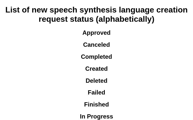 List of new speech synthesis language creation request status ...