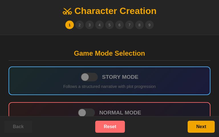 ⚔️ Character Creation ― Perchance Generator