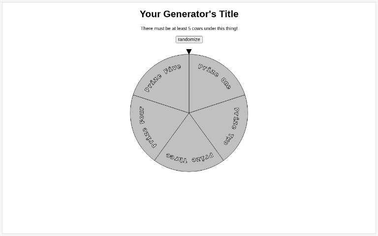 Minimal ― Perchance Generator