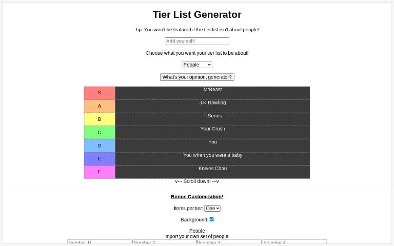 Recently Updated Generators
