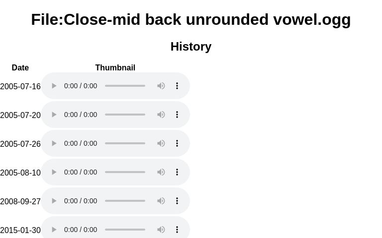 File:Close-mid back unrounded vowel.ogg ― Perchance Generator